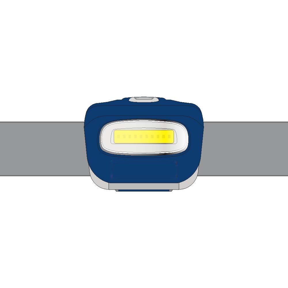 Adventure hoofdlamp — drukvlak voorzijde